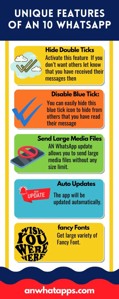 AN 10 WhatsApp Unique Features